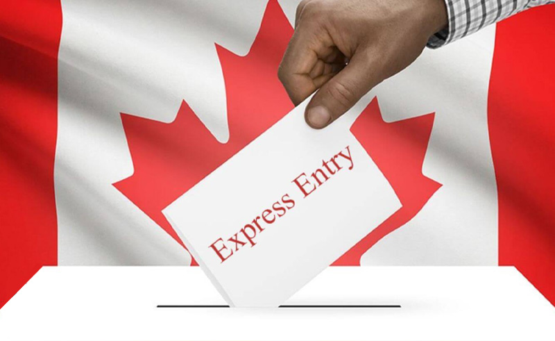 Định cư Canada diện Tay nghề Liên bang (Express Entry)