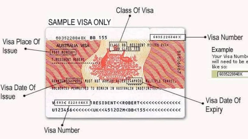 Hướng dẫn cách kiểm tra tình trạng visa Úc mới nhất