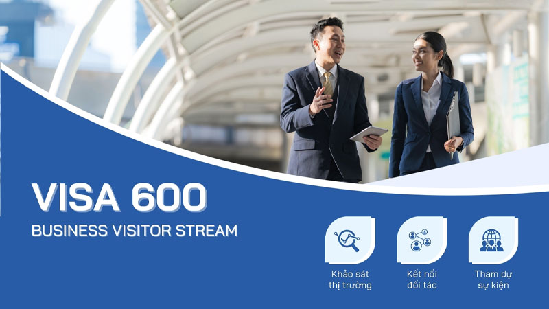 Visa du lịch úc có thời hạn bao lâu?