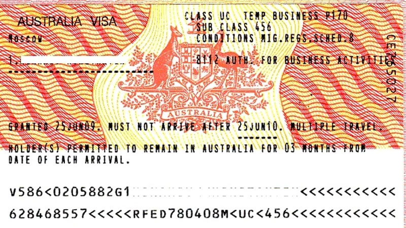 Tổng hợp các loại visa Úc phổ biến nhất năm 2026