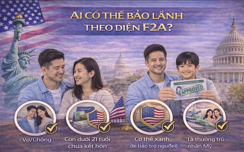 Đặc điểm của diện bảo lãnh F2A