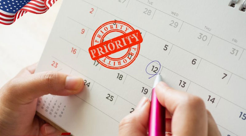 Priority Date – Ngày ưu tiên